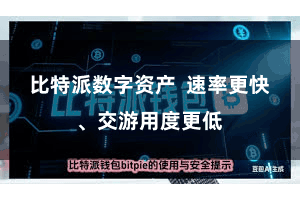 比特派数字资产  速率更快、交游用度更低